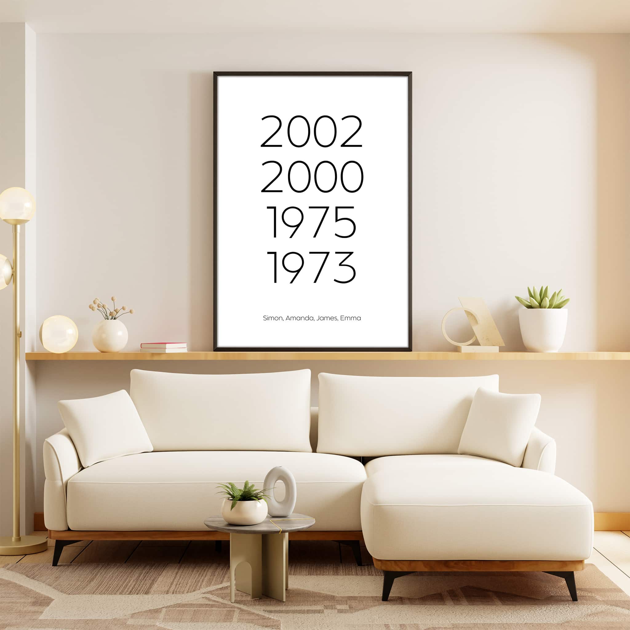 Family Birth Years – Personalized Poster