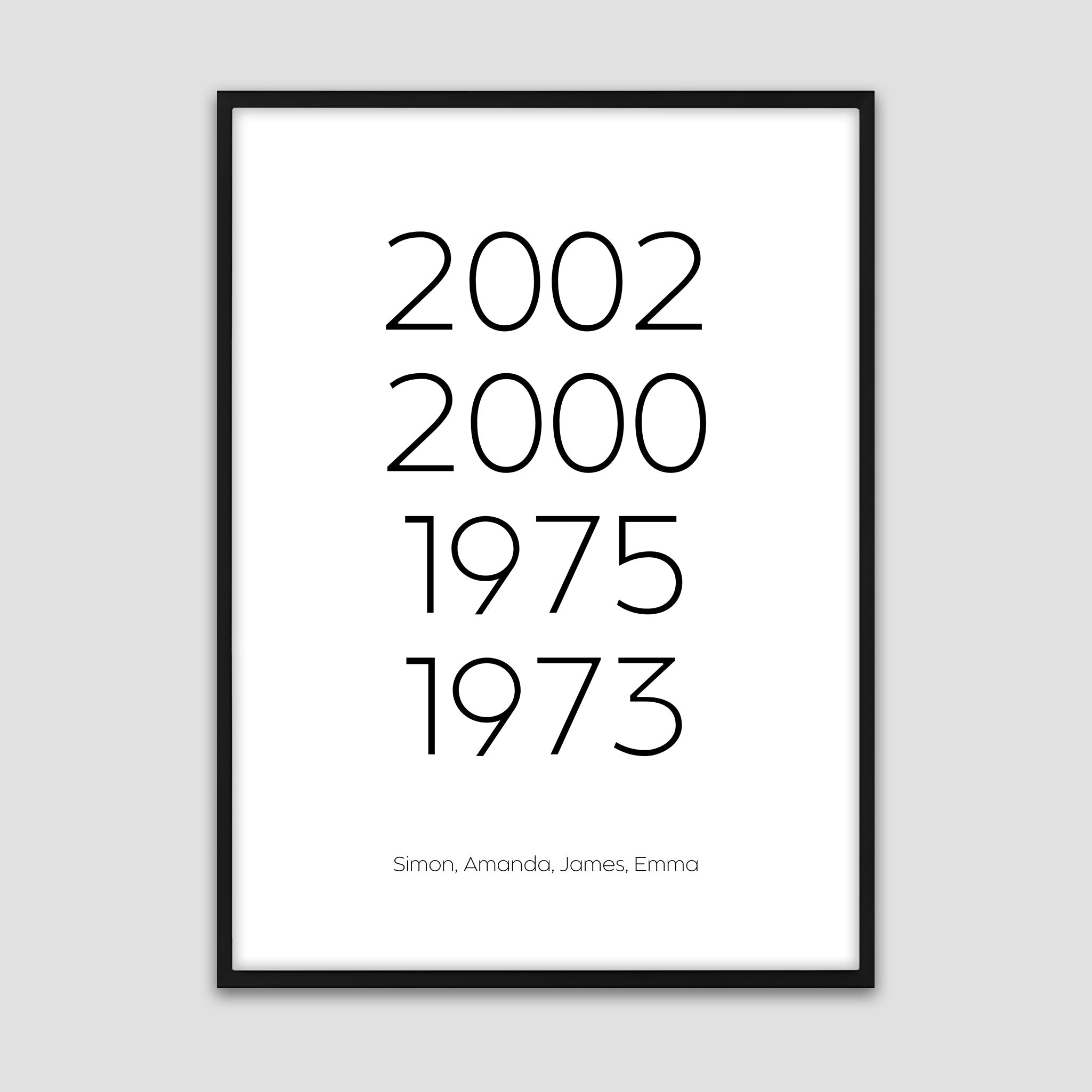 Family Birth Years – Personalized Poster