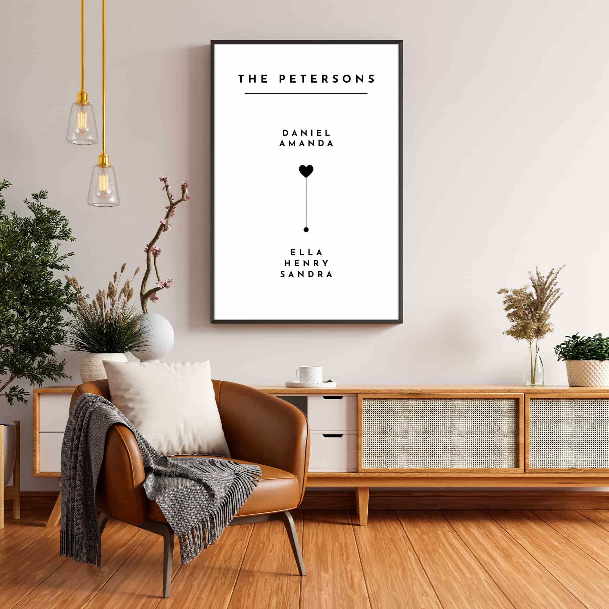 Family Names – Personalized Poster