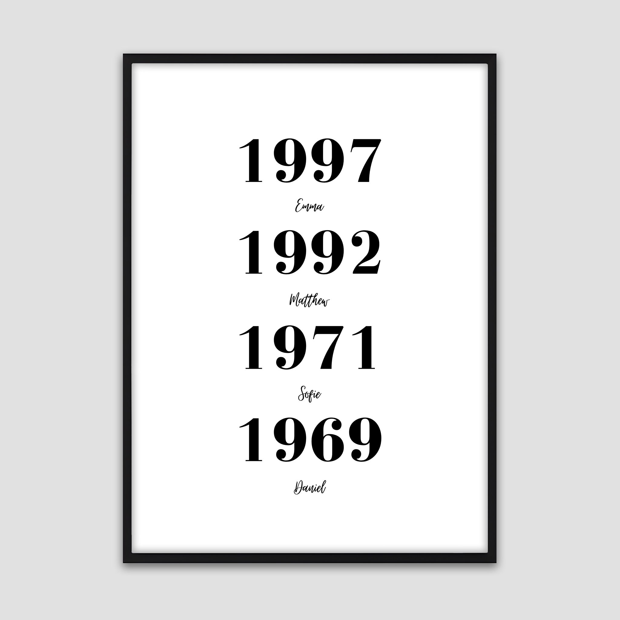 Custom Names & Dates - Personalized Poster